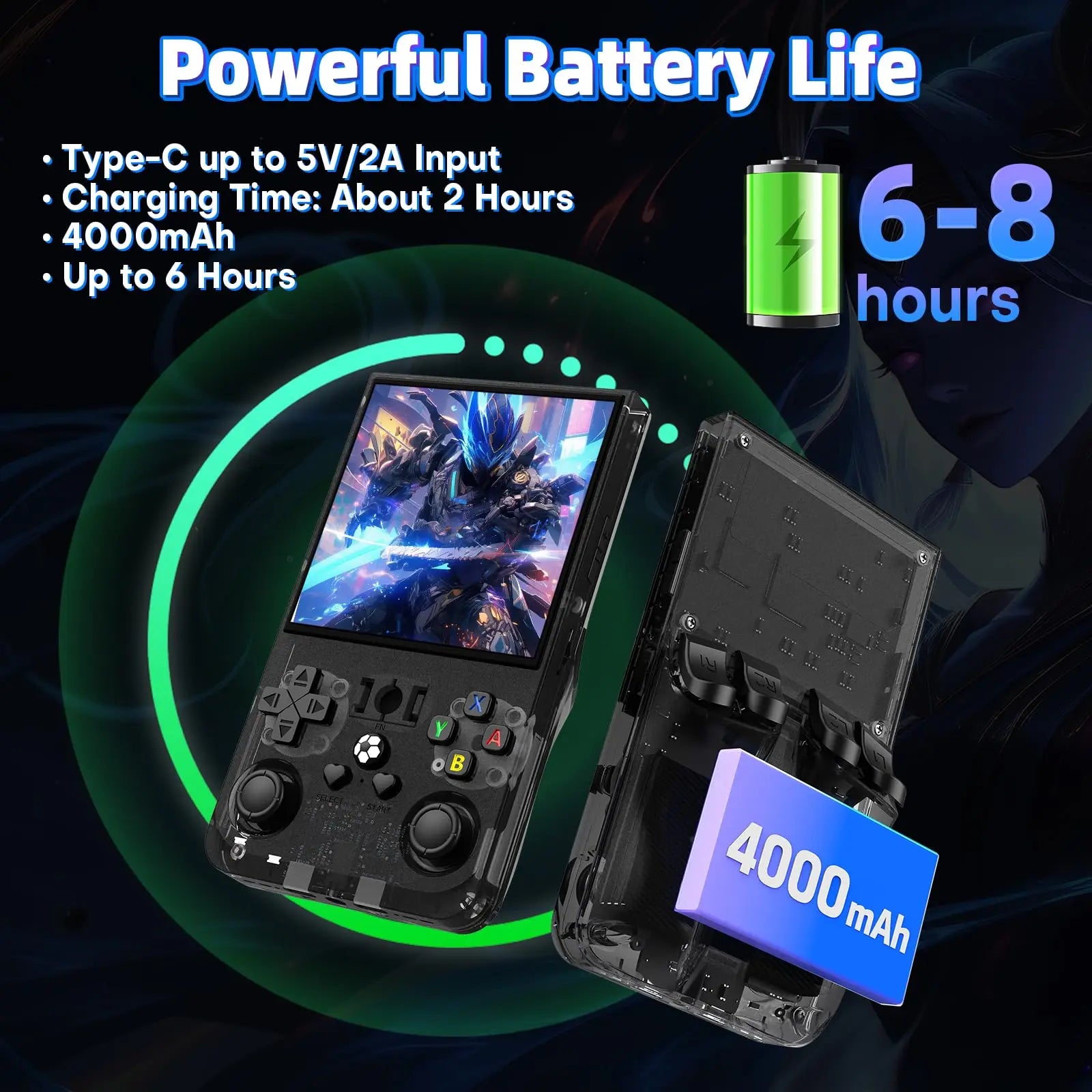 R36MAX Retro Handheld Game Console - 64GB Built-in 18000+ Games, 4.0 Inch IPS Screen, Linux System, 4000mAh Battery, Portable Vi