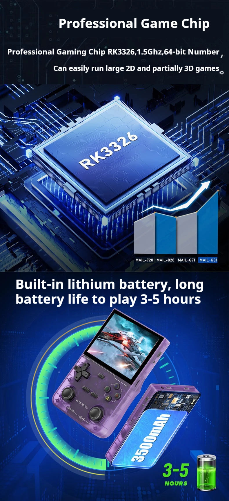 Hot Sale K36 64G Built in 16000+ Games, 3.5-inch Screen Linux System Portable Retro Game Console Pocket Video Player
