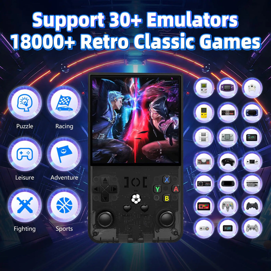 R36MAX Retro Handheld Game Console - 64GB Built-in 18000+ Games, 4.0 Inch IPS Screen, Linux System, 4000mAh Battery, Portable Vi