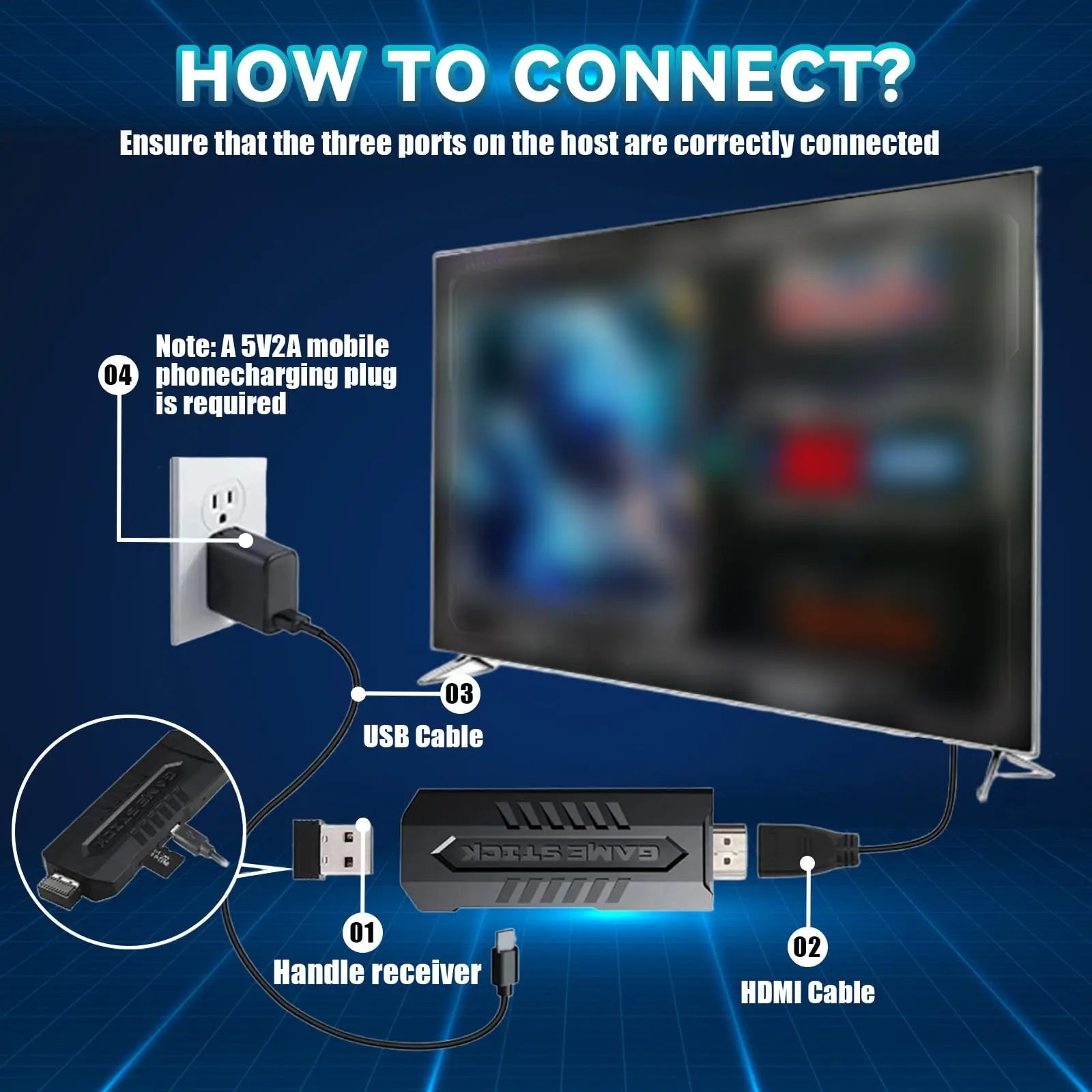2025 New Retro Game Console, Nostalgia Gaming Stick, Classic Video Games with 4K HD, 20,000+ Games, Upgraded Dual 2.4G Wireless