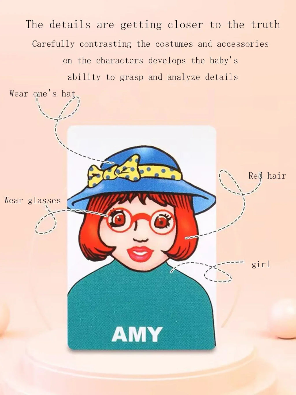 Head Game with Logical Thinking Puzzle Children's Parent-Child Guess Who I Am Board Game Board Game