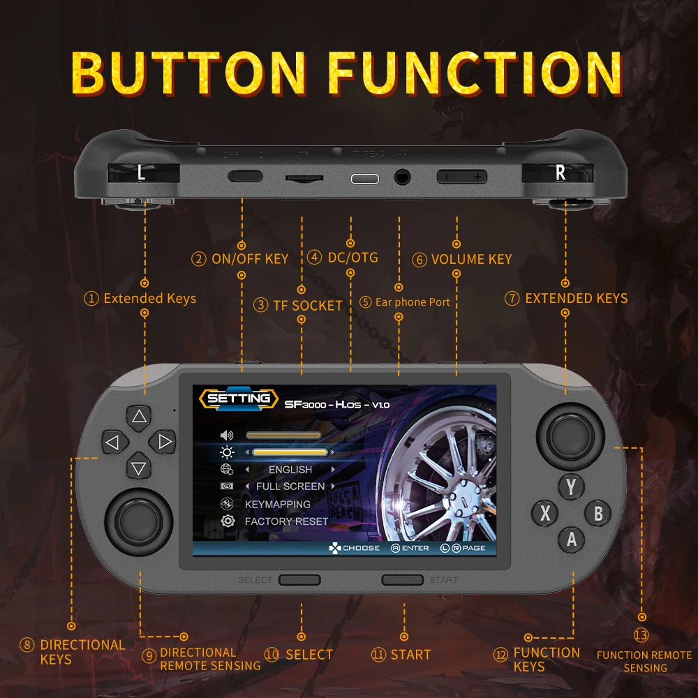 SF3000 Portable Mini Handheld Game Player 4.5 Inch IPS Screen Retro Video Game Console Built-in 20000+ Games for PS1/GBA/SFC