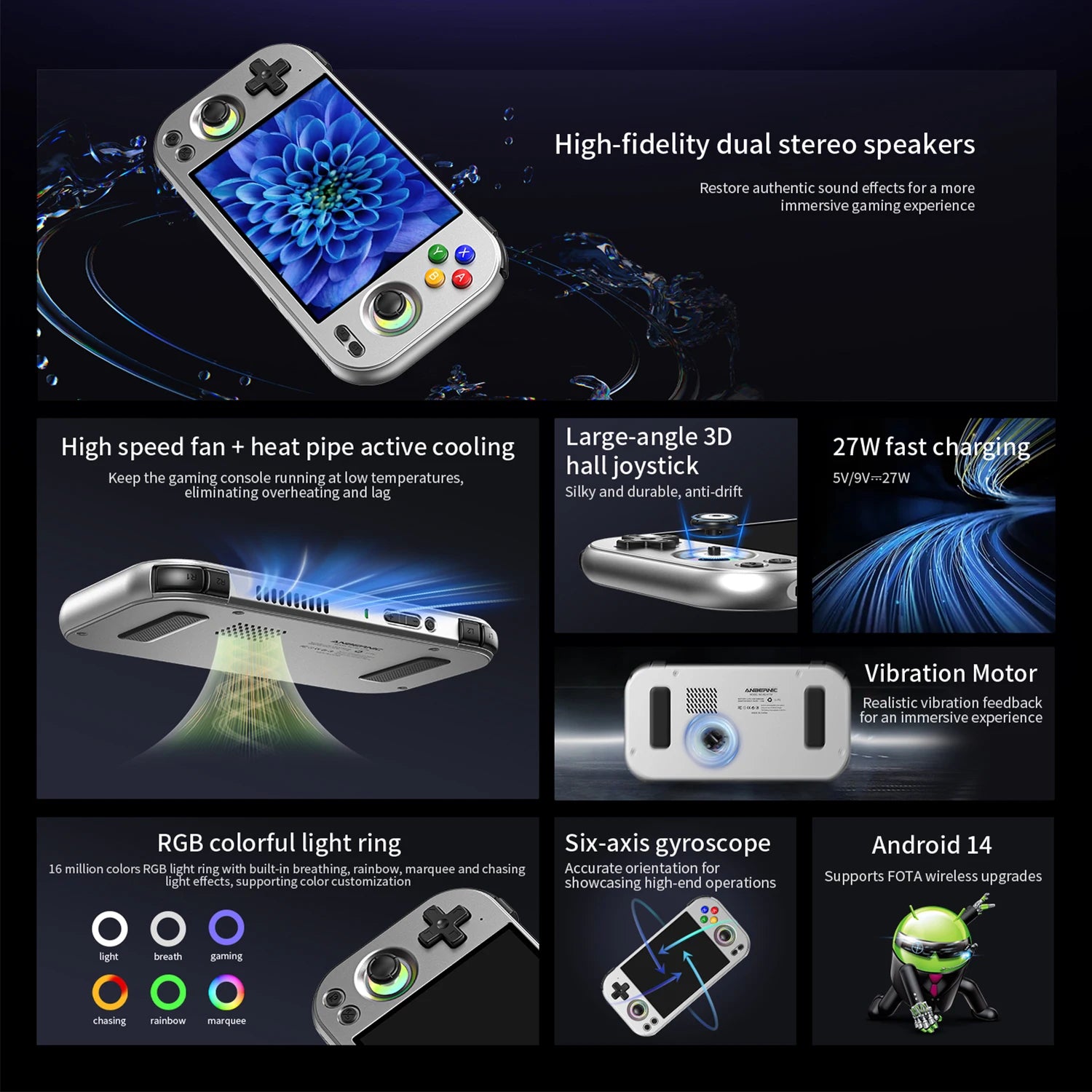 ANBERNIC RG 477M Retro Game Console Android 14 Dimensity 8300 Game Player 4.7-inch LTPS In-Cell Display RGB Hall Joystick RG477M