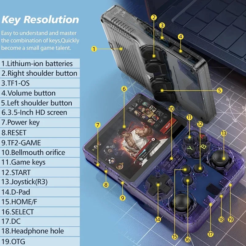 Single Card R36S Retro Handheld Video Game Console Consolas Classic Open Source Linux System Games Players 3.5Inch IPS Screen