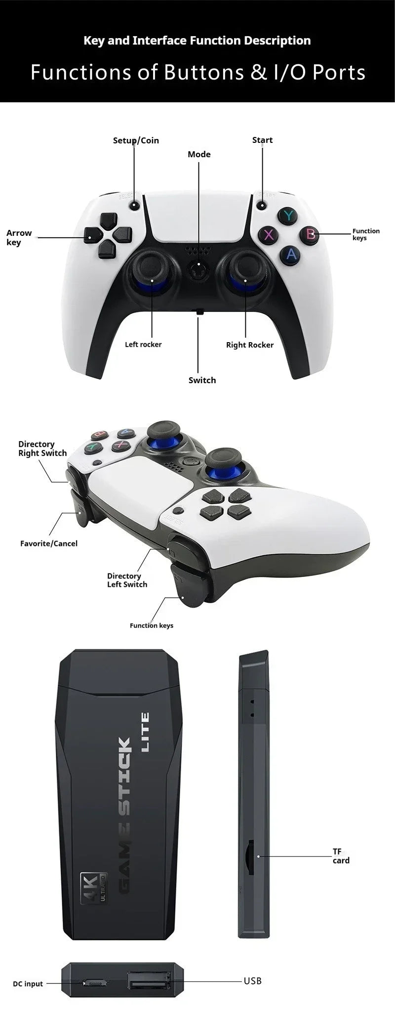 M15 Retro Video Game Console Dual Wireless Gamepad Controller Game Stick 64G 4K 20000 Classical Games Retro Game HD Output