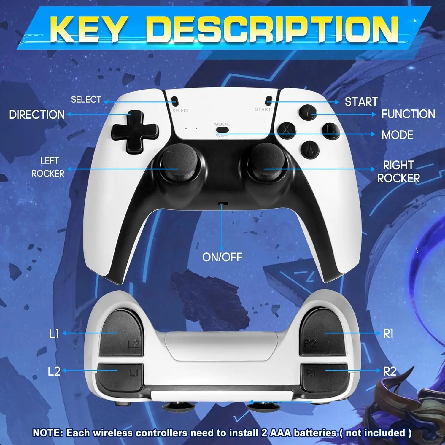 M15 Plus Game Stick 4K Mini Video Game Console 30000+ Games TV Handheld Game Console Dual Gamepads HD Output Retro Games