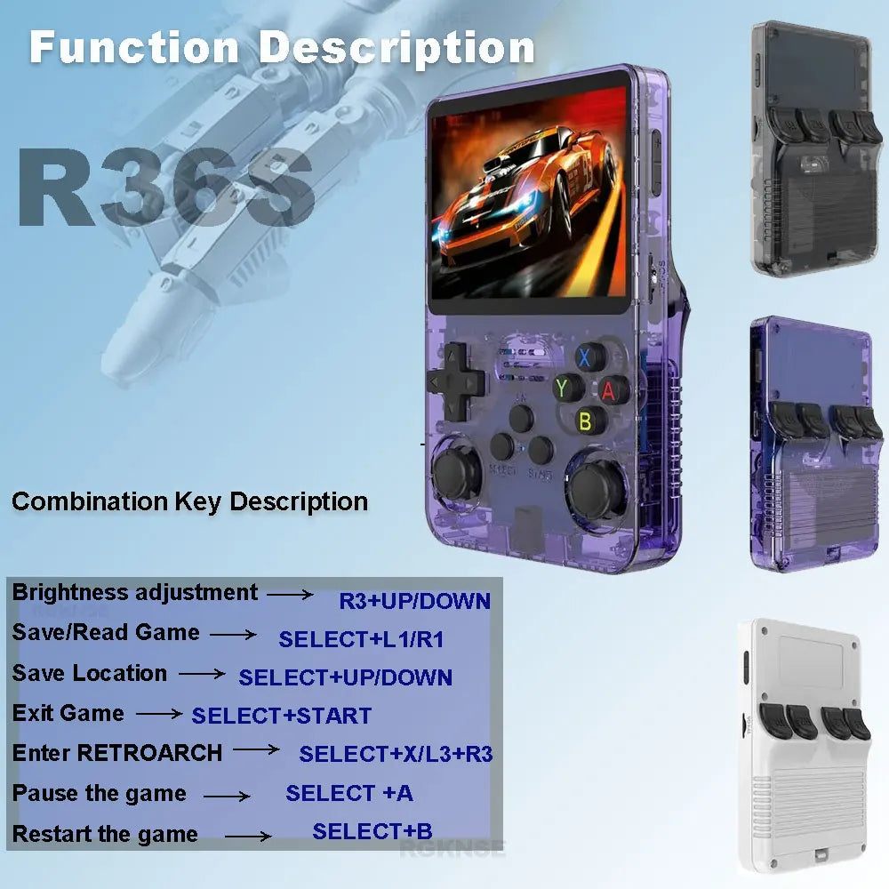 Single Card R36S Retro Handheld Video Game Console Consolas Classic Open Source Linux System Games Players 3.5Inch IPS Screen