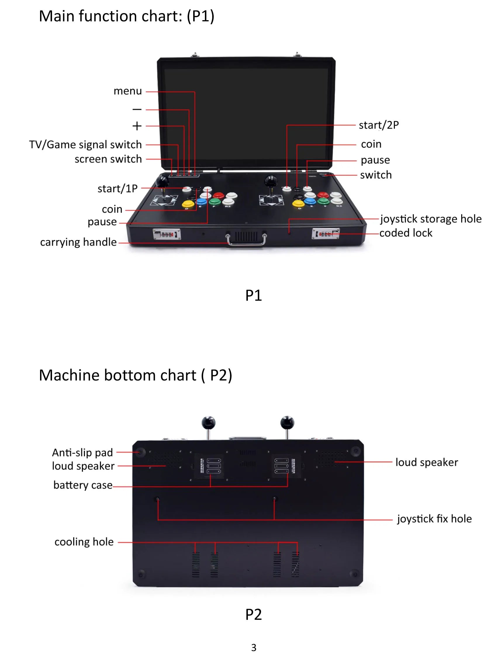 Pandora 3D WiFi Plus 23.8 Inch LCD Arcade Console 23000 Games 2 Players PCB Board Retro Video Arcade Box Table Bartop Machine