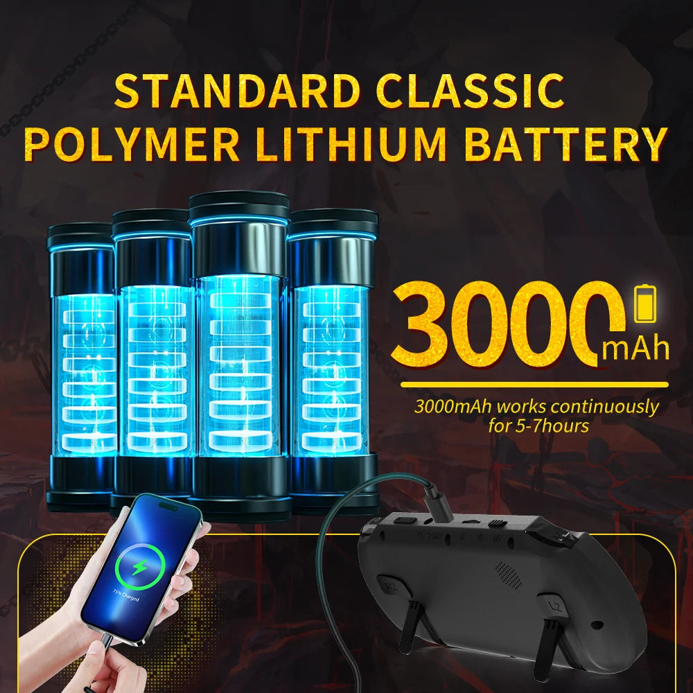 SF3000 Portable Mini Handheld Game Player 4.5 Inch IPS Screen Retro Video Game Console Built-in 20000+ Games for PS1/GBA/SFC