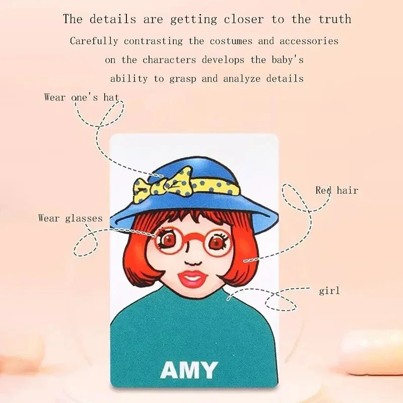 Head Game with Logical Thinking Puzzle Children's Parent-Child Guess Who I Am Board Game Board Game